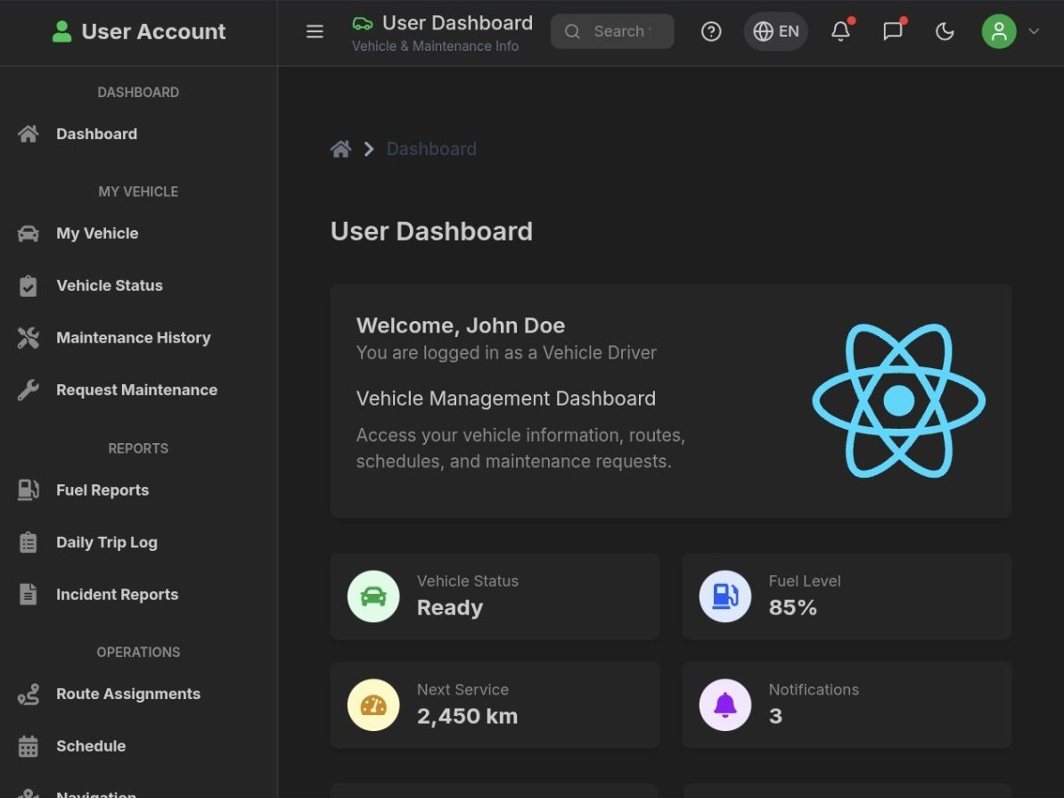 Screenshot of Fleet Operations Dashboard